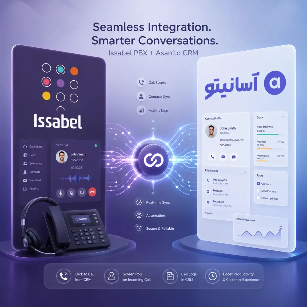 نرم افزار اتصال ایزابل به آسانیتو